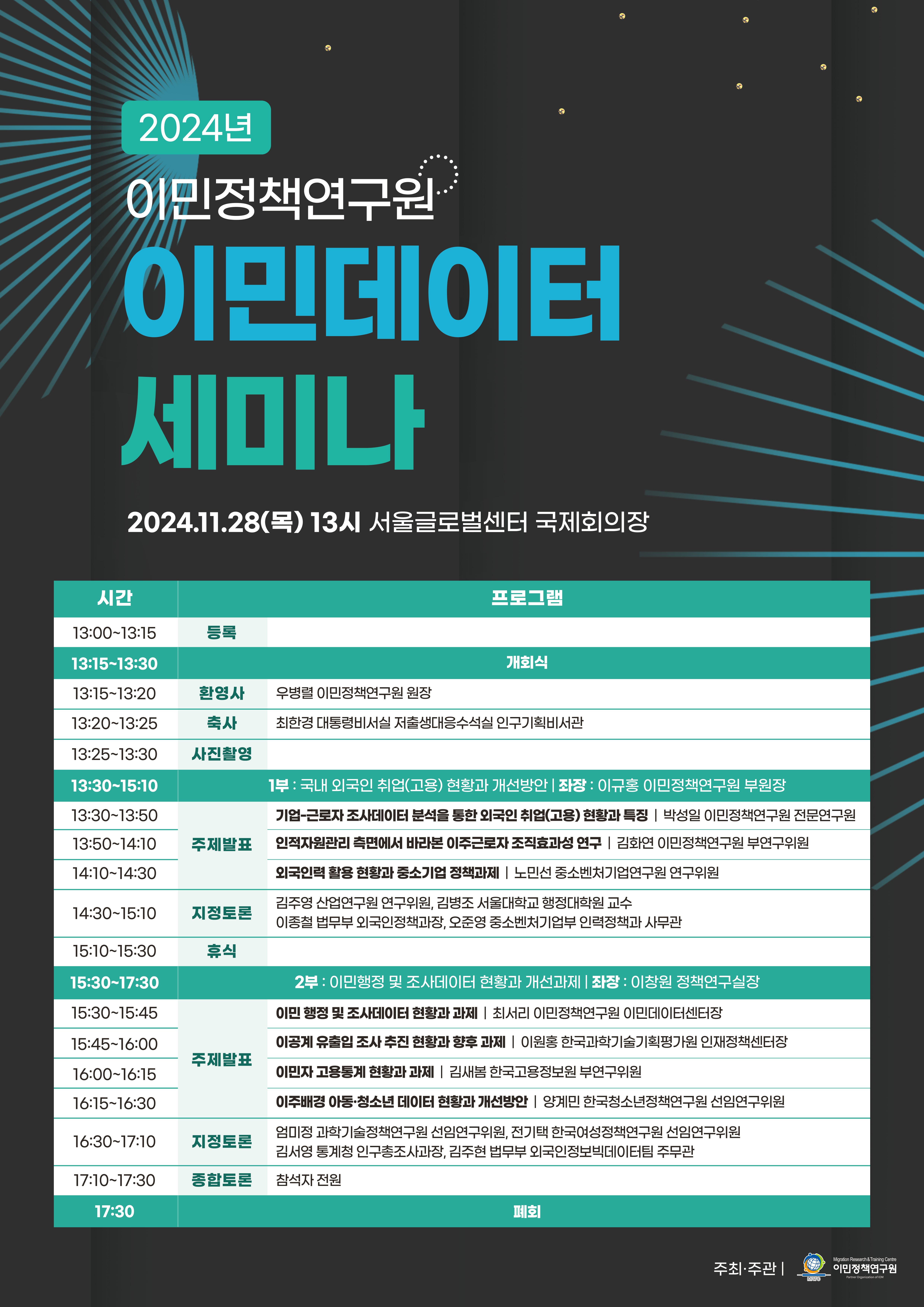 [이민정책연구원] 2024 이민데이터 세미나(11/28) 첨부 이미지